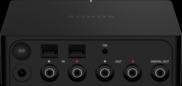 Sonos Port Back View