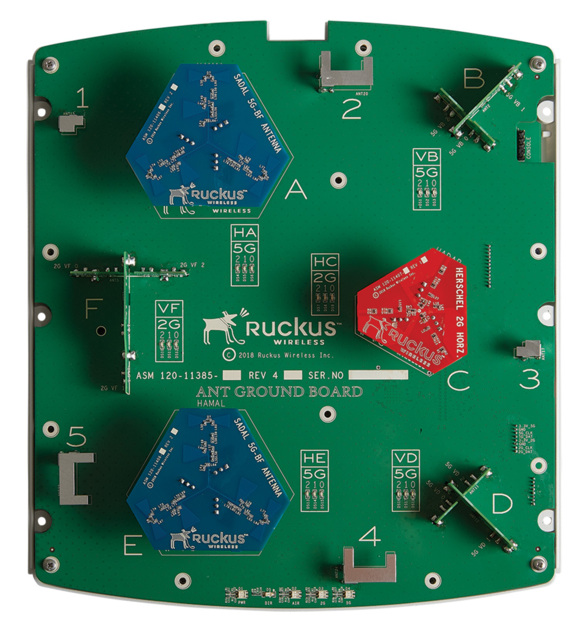 Ruckus R730 Antenna